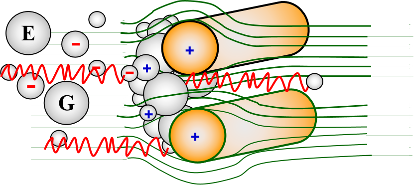 suncitygroup太阳集团