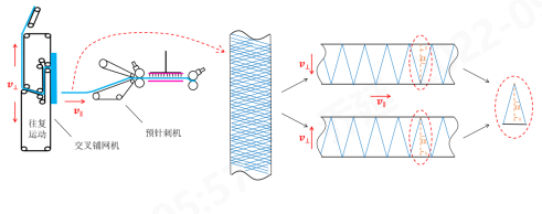 suncitygroup太阳集团