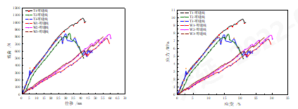 suncitygroup太阳集团