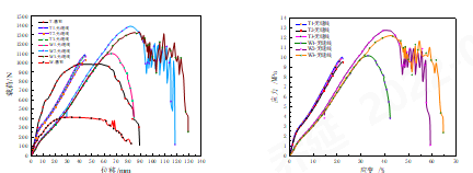suncitygroup太阳集团