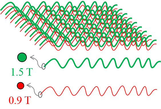 suncitygroup太阳集团