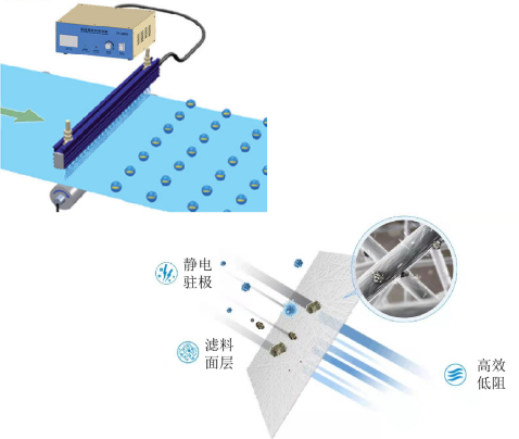 suncitygroup太阳集团